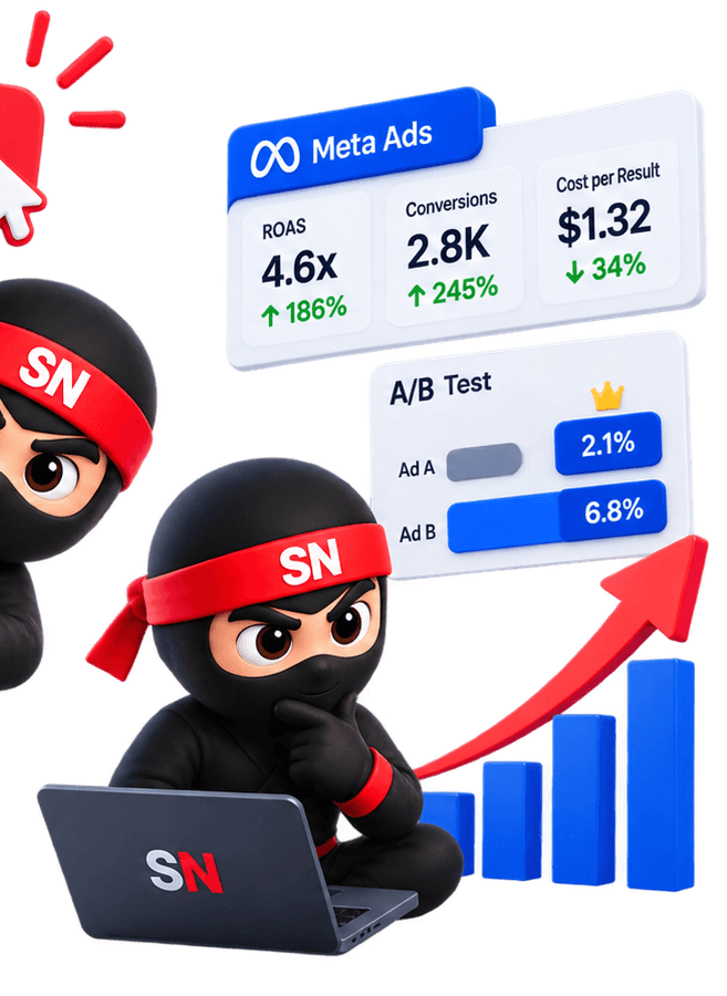 Meta advertising visualization
