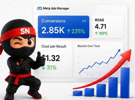 Meta advertising creative 3